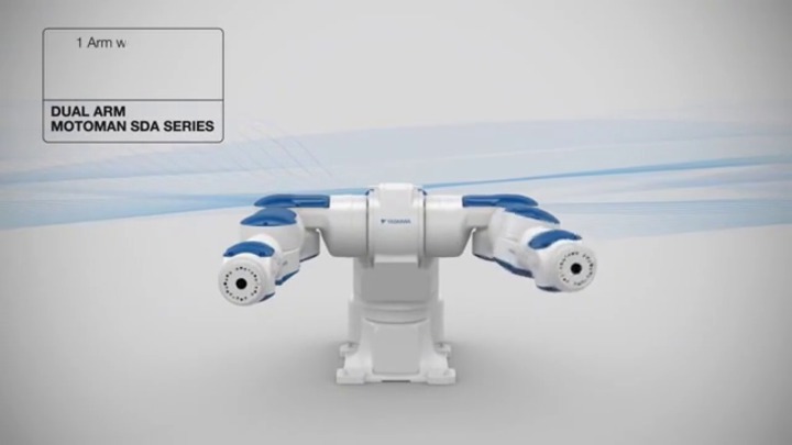 Articulated robot SDA20F YASKAWA Europe GmbH collaborative