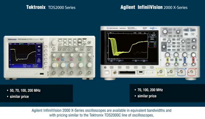 InfiniiVision 1000 X‑Series Oscilloscopes